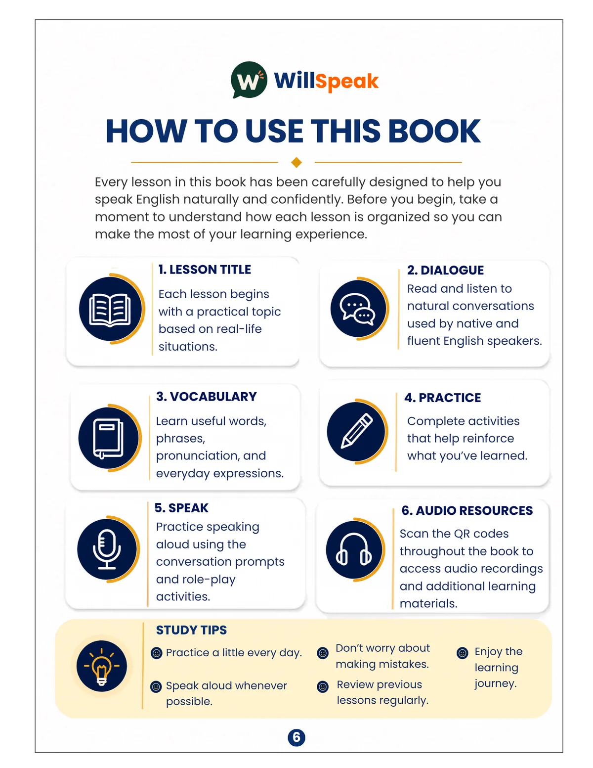 Draft How to Use This Book page